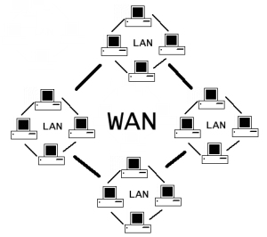 wan2